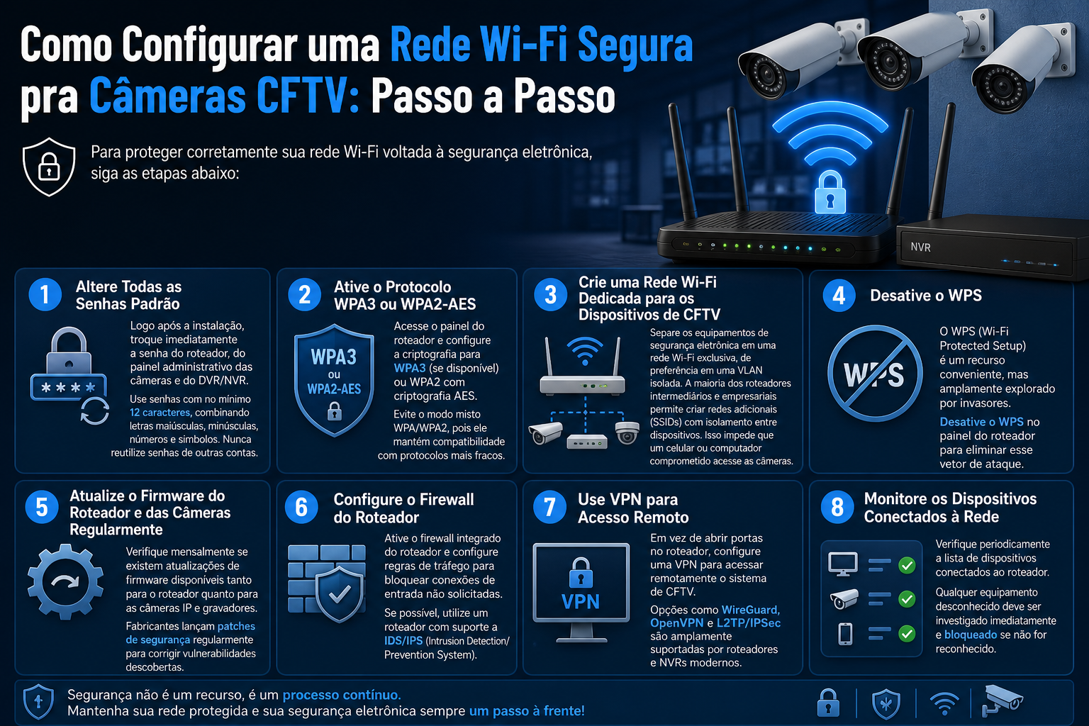 Como configurar uma rede Wi-Fi