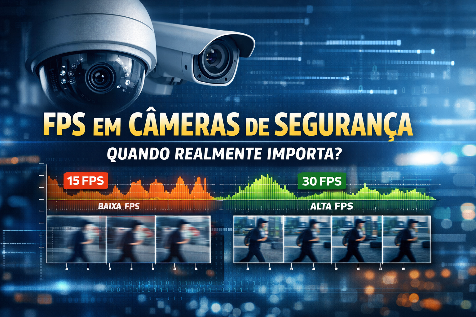 FPS em Câmeras de Segurança